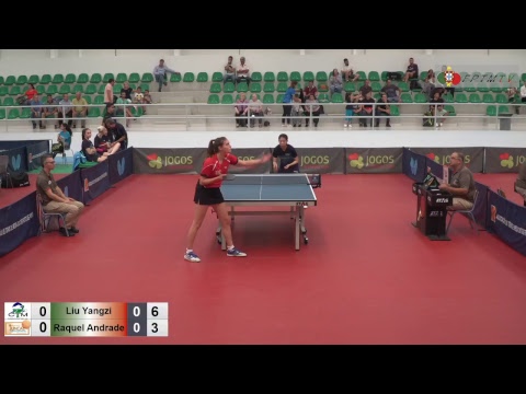 Supertaça Feminina José Manuel Amaro 2018 (Parte 1)