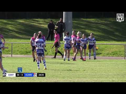2020 Newcastle RL LLT Round 1 Highlights - Central Newcastle v Kurri Kurri