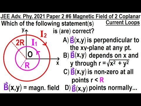 JEE Advanced Physics 2021 Paper 2 1 Statics