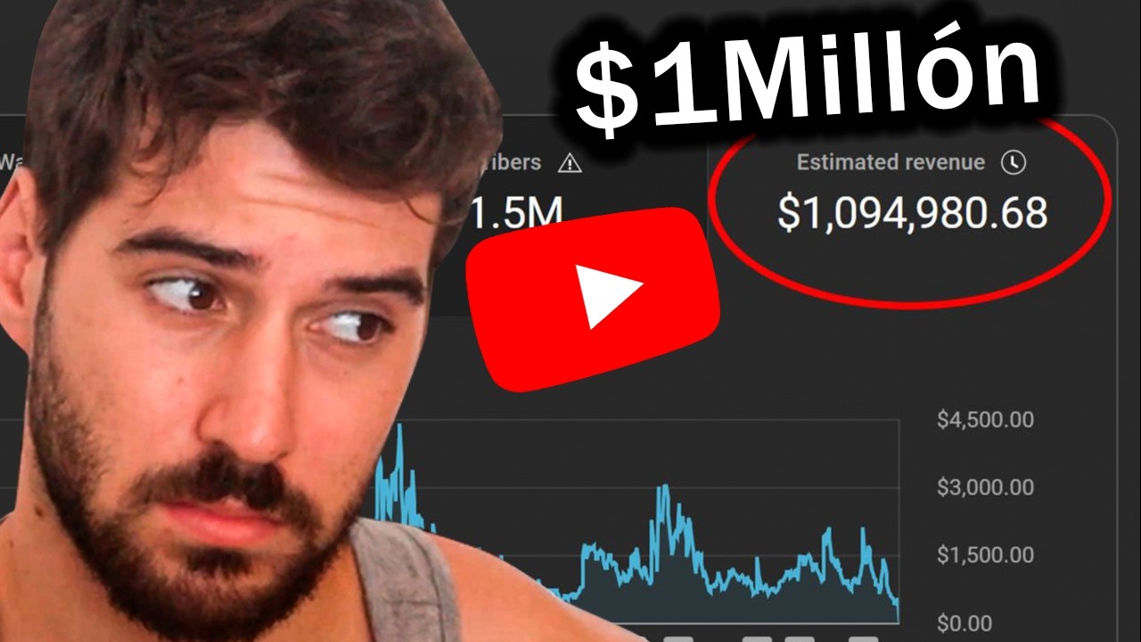 1 HORA con TODO lo que necesitas para CRECER EN YOUTUBE