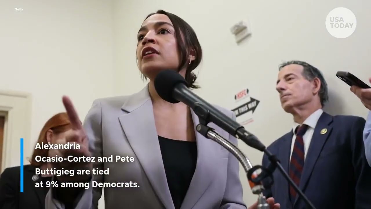 New 2028 presidential poll reveals potential frontrunners