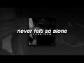 Labrinth Never Felt So Alone Slowed Reverb