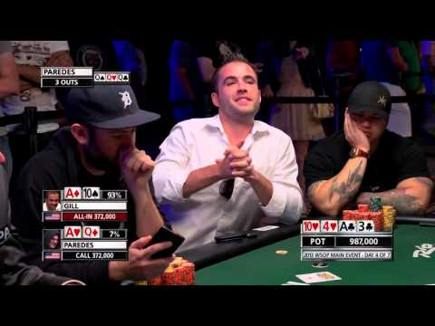 Poker 'Bad Beat' Face You Won't EVER Forget