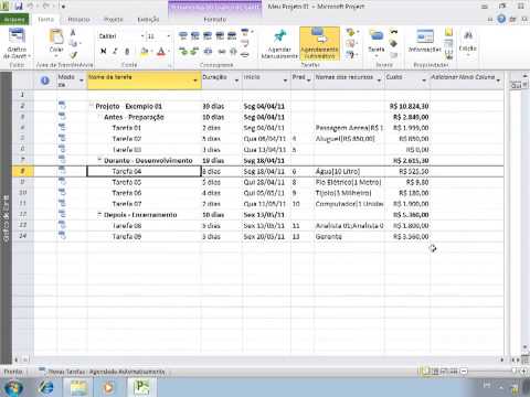 Project 2010 - Recurso Material - Custo da Tarefa x Duração da Tarefa