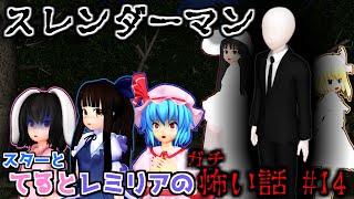 【東方MMDホラー】「レミリア達のガチ怖い話 #14 スレンダーマン vs怪異姉妹」怪異編【ネタ寄りな怖い話】