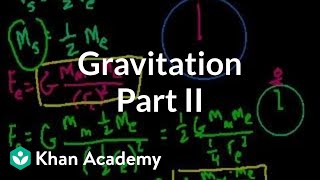 Gravitation (part 2)