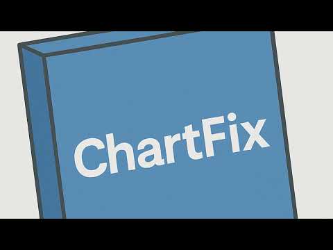 Video ChartFix with Zoom and Pan Controls for MT4