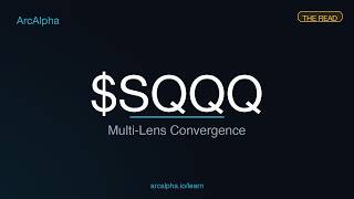 SQQQ — Multi-Signal Convergence