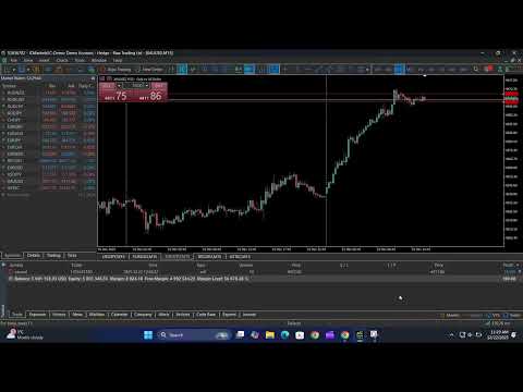 600€ Fitim me Arin: Strategjia Më E Shpejtë Që Kam Përdorur