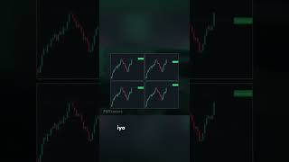 Download lagu Part 3 | jadi trader itu gak butuh skill #edukasi #podcast #beranitrading mp3 Download lagu Part 3 | jadi trader itu gak butuh skill #edukasi #podcast #beranitrading mp3