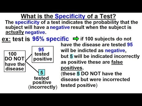 Prob Stats Bayes Theorem 1 of 24 What is Bayes Theorem