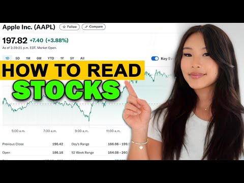 How To Read A Stock Chart | Investing For Complete Beginners