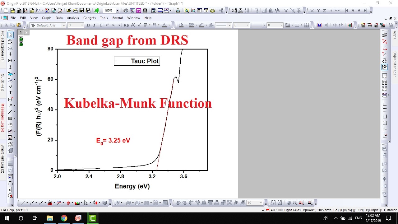 Band gap energy using Kubelka Munk function || DRS data Analysis