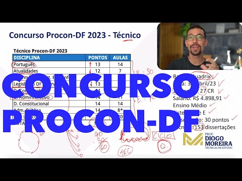Concurso Procon-DF - Técnico - Análise do edital e dicas de estudo!
