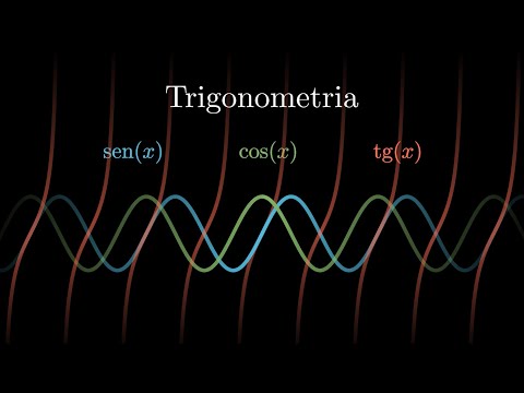 Trigonometry | Maths Dot