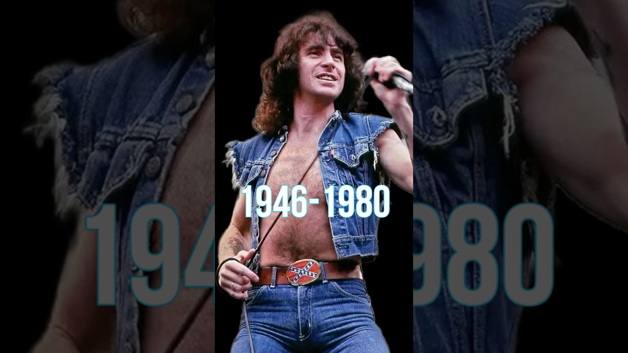 Back in Black- AC/DC