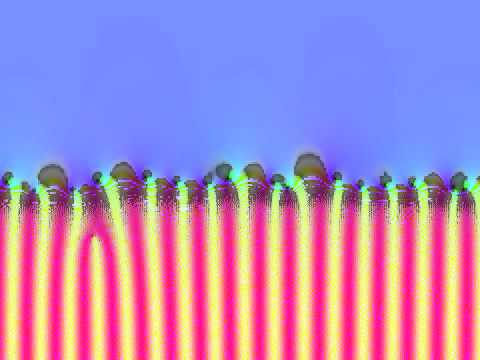 Modular Forms meet Elliptic Curves