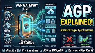 Agent Gateway Protocol Explained: Why AI Teams Need This