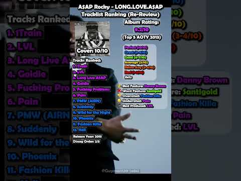 Long.LOVE.A$AP Re-Review #asaprocky #rap #hiphop #albumreview #dontbedumb #newmusic