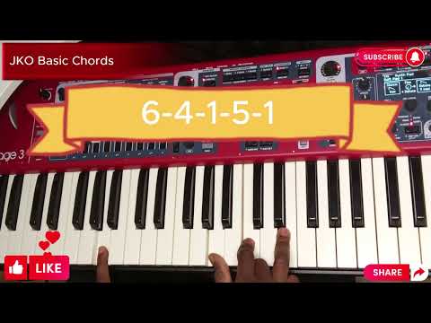 More Than A Song by Min  Dunsin Oyekan Key C