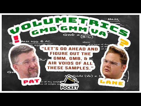 Volumetric Gmb Gmm Va video thumbnail