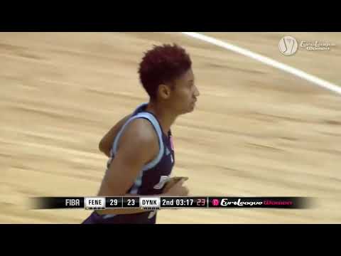 Dynamo Kursk Highlights vs  Fenerbahce