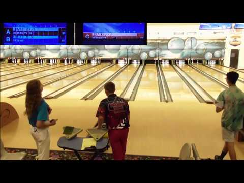 2018 Midwest Youth Championship