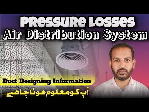 Centrifugal Pump Curve Explained by Pipe Flow Expert Software in Urdu