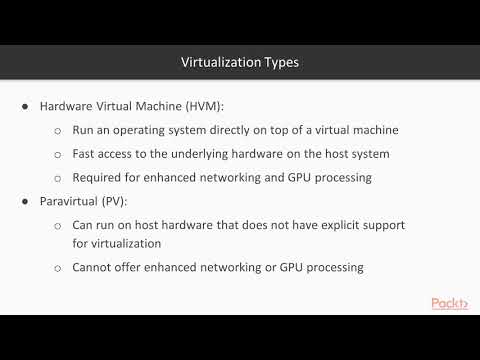 AWS Certified SysOps Administrator Amazon Elastic Compute Cloud EC2 | packtpub com