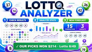 Thunderball, Lotto 6/49, US Powerball, UK Lotto — Lottery Analysis & Picks | LottoAnalyzer