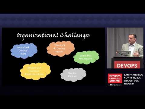 DevOps Transformation 2.0: From Ancestry.com to AdvancedMD