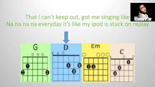 Four Chords by Axis of Awesome Strum Along