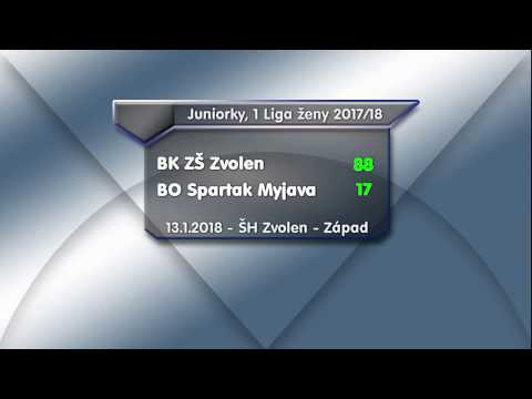 BK ZŠ Zvolen - BO Spartak Myjava (2. časť)