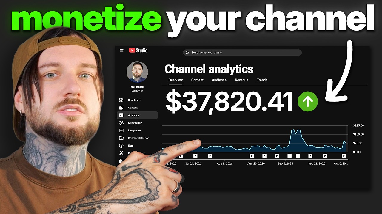 The New Way To Get Monetized Faster on YouTube