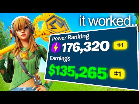 I Trained Like a PRO For 7 Days..