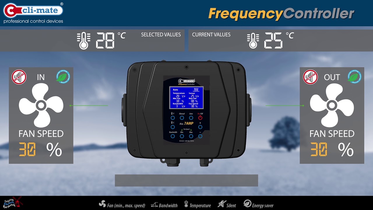 CLI-MATE® Frequency Controller