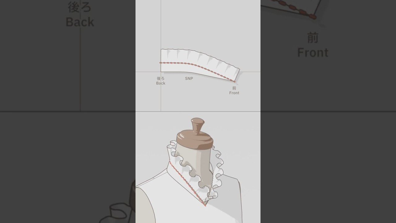 Stand Collars in 3D!