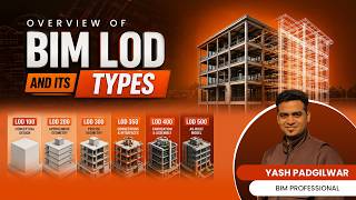 LOD in BIM Explained | Level of Development 100 to 500 | BIM LOD Guide