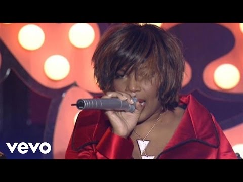 Macy Gray - Oblivion : Nissan Live Sets on Yahoo! Music