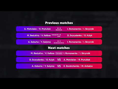 11:40 K. Borshchenko / M. Anhelov - A. Matvieiev /R. Prytuliak 10.09.2022 | Winners Beach Volleyball