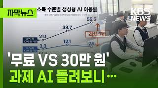 유튜브 썸네일