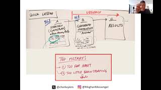 Thumbnail for ⚡ Building Momentum Through Strategic Action