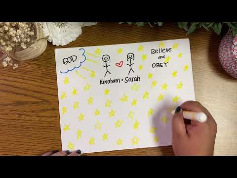 MVFMC Mission Kids \\ Summary of Genesis 25 - Exodus