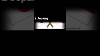 Download lagu Bahaya 3 Negara yang akan membantu Indonesia jika terjadi perang mp3