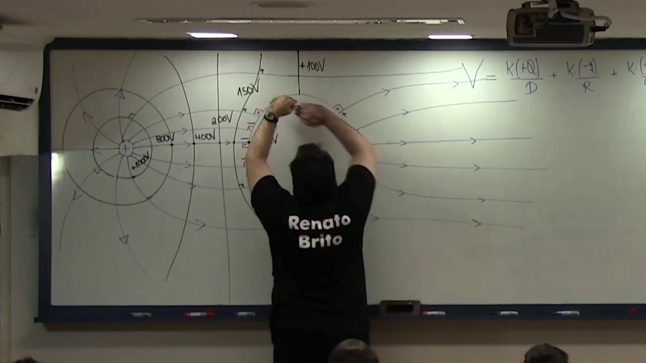 V11 - (Conteúdo Raro !) Indução Eletrostática avançada + Gaiola de Faraday