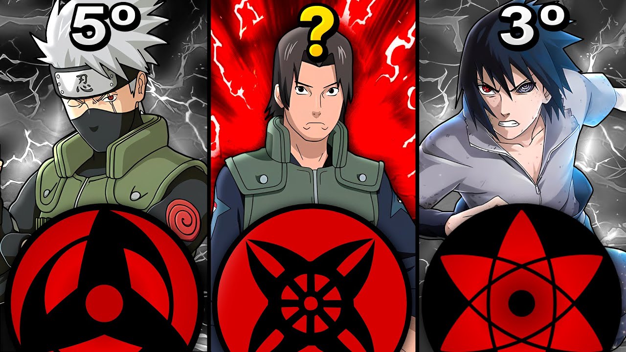 RANKING: MANGEKYOU MAIS PODEROSOS EM NARUTO E BORUTO