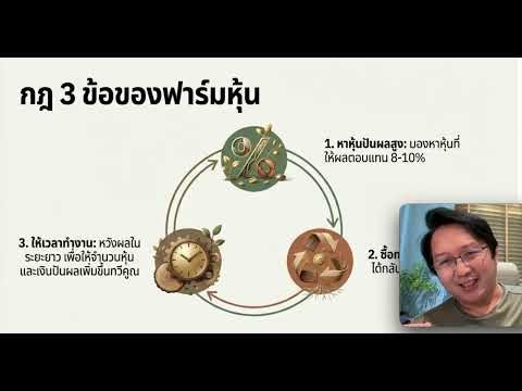 คลิกเพื่อดูคลิปวิดีโอ