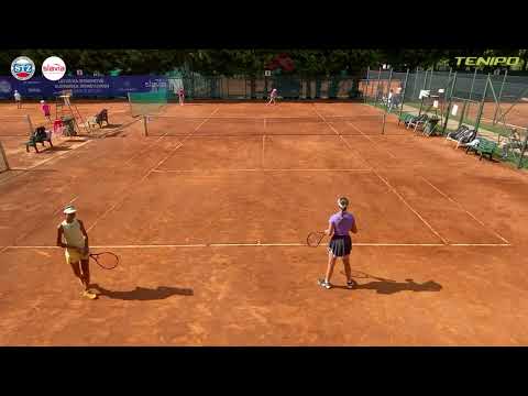 Janoskova/Kusnirova - Filova/Sabovcikova (QF)