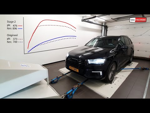 Audi Q7 e-tron 3.0 TDI Chiptuning (Stage 2)