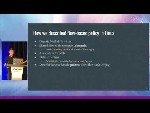 Netdev 2.1 - OVS without OVS By Joe Stringer